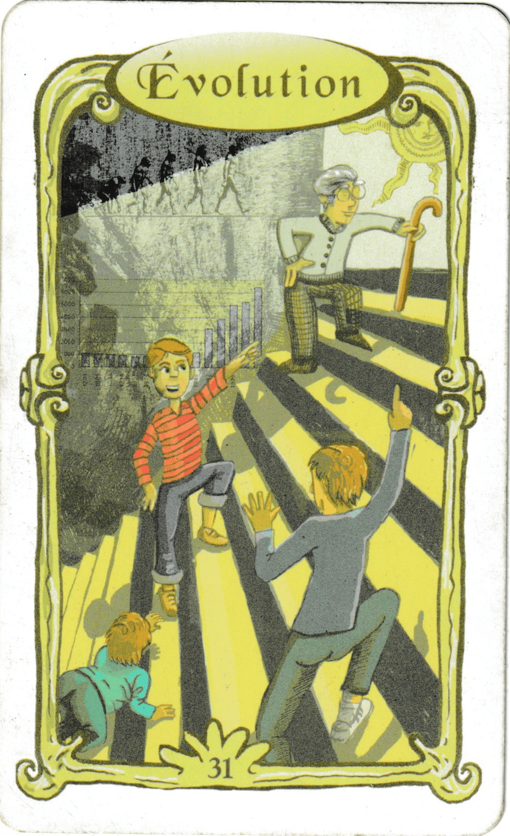 Oracle des Miroirs : la carte Évolution - Signification et interprétation complète