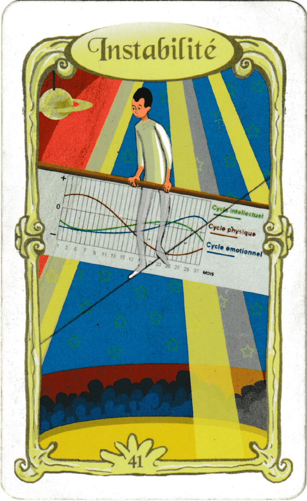 Oracle des Miroirs : la carte Instabilité - Signification et interprétation complète