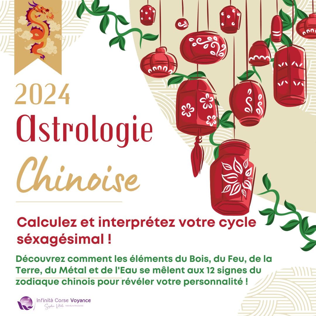 Horoscope chinois 2024 : l'année du Dragon de Bois et le cycle séxagésimal par Sophie Vitali 