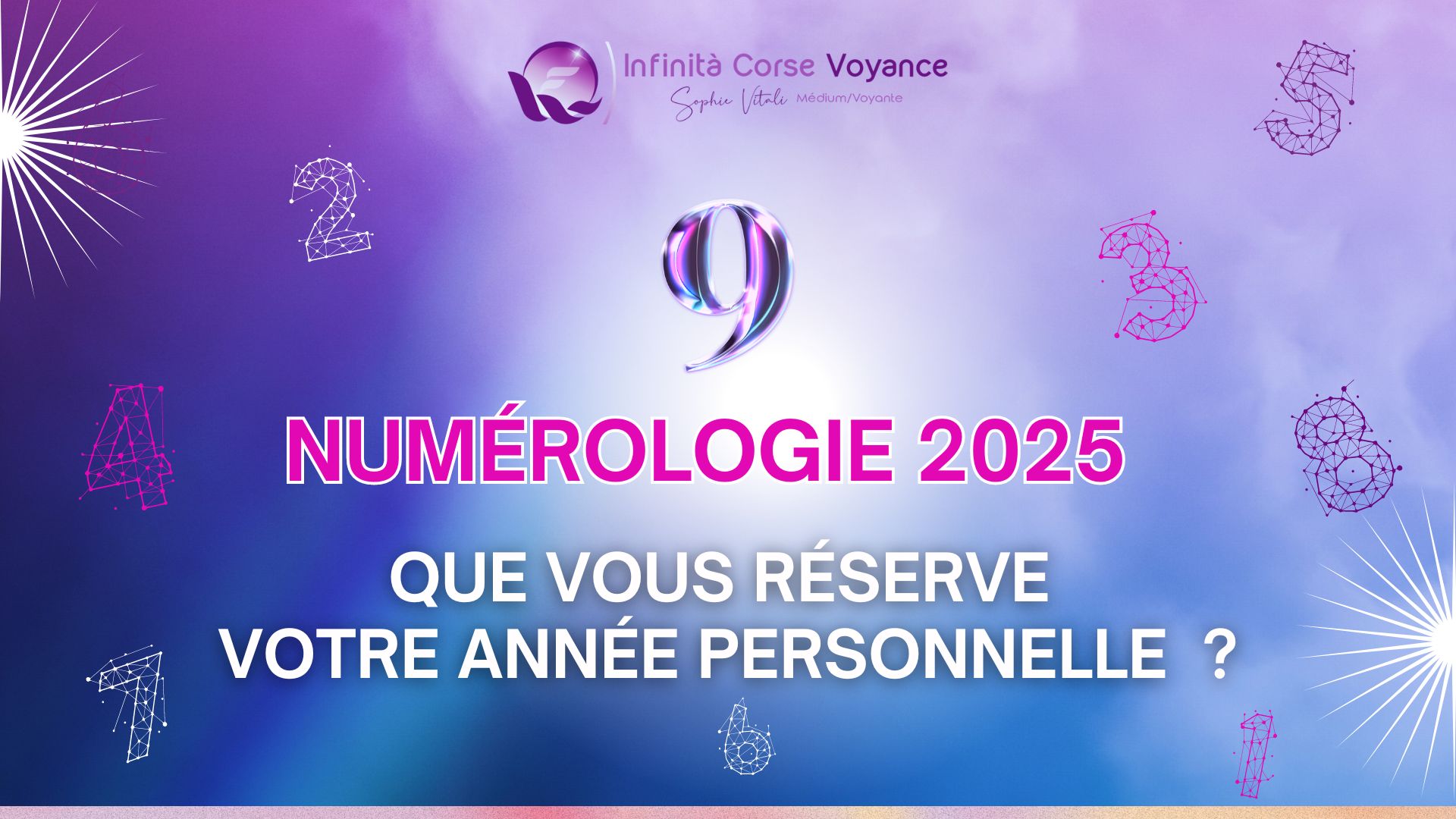 Numérologie 2025 : Que vous réserve votre année personnelle ? - Prédictions numérologiques gratuites avec un numérologue qualifié du cabinet de voyance par téléphone de Sophie Vitali célèbre médium et voyante corse