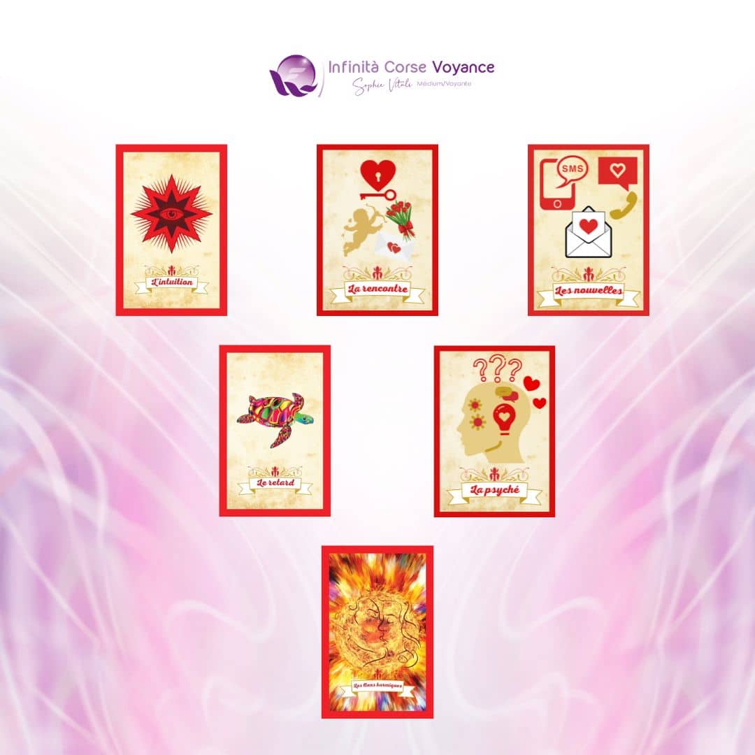 Oracle de l'amoureuse - Tirage pyramide 6 cartes | Sophie Vitali