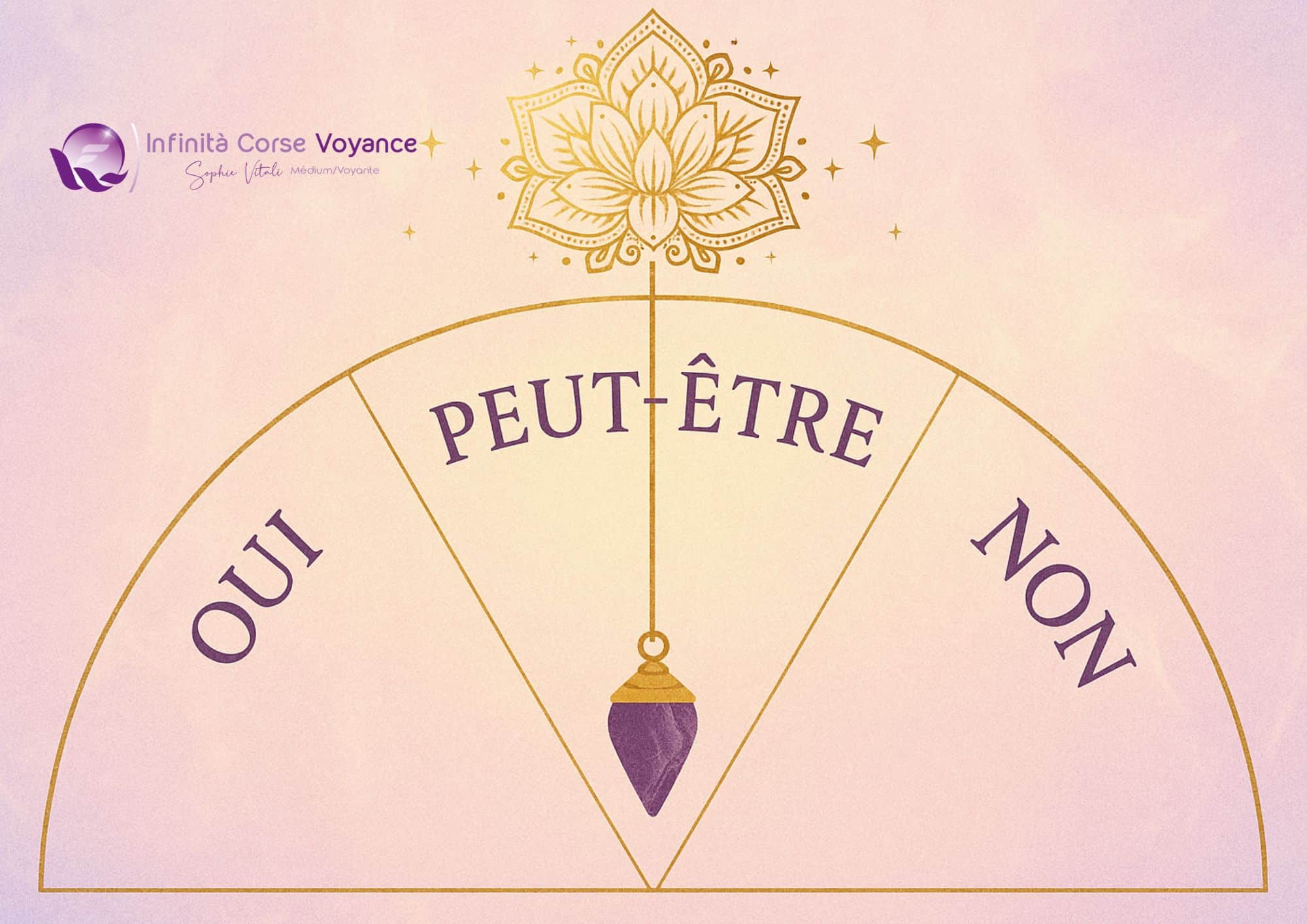 Planche énergétique de radiesthésie composée de trois sections — Oui, Peut-être, Non — conçue pour guider les utilisateurs lors de séances avec un pendule. Ce visuel raffiné aux tons rose doré et violine symbolise la clarté, la spiritualité et la guidance intuitive. Parfait pour accompagner un article de blog ou une ressource téléchargeable sur les pratiques divinatoires, notamment sur le site Infinità Corse Voyance.