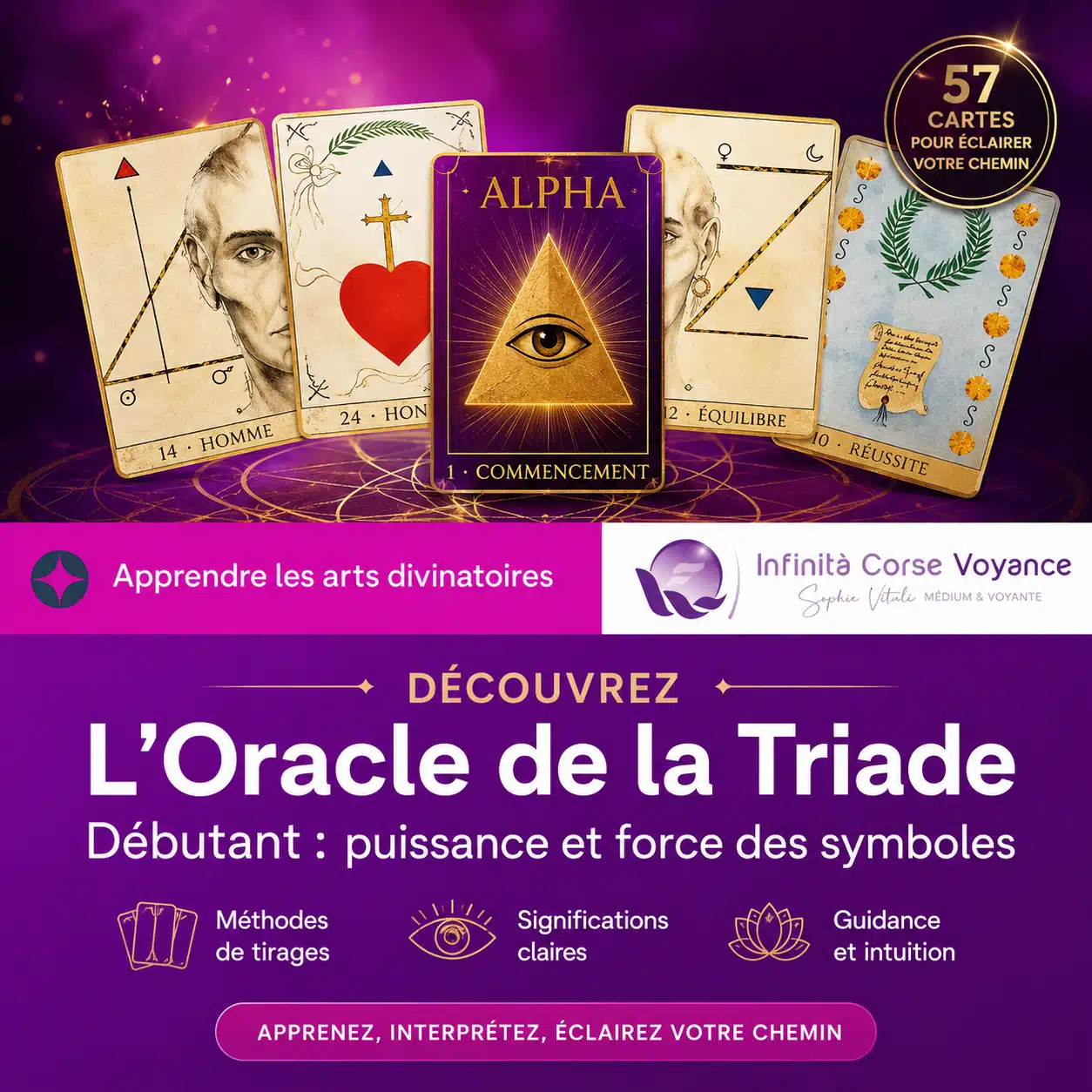 Illustration moderne de l’Oracle de la Triade débutant avec cartes divinatoires, symbole Alpha, méthodes de tirages et significations par Sophie Vitali